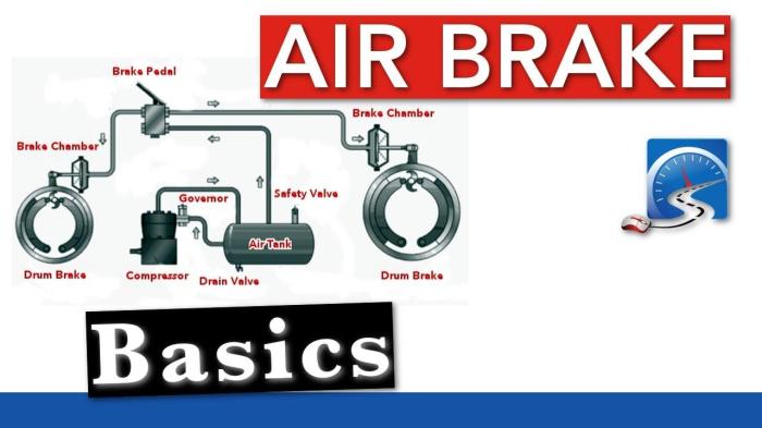 Modulating control valve air brakes