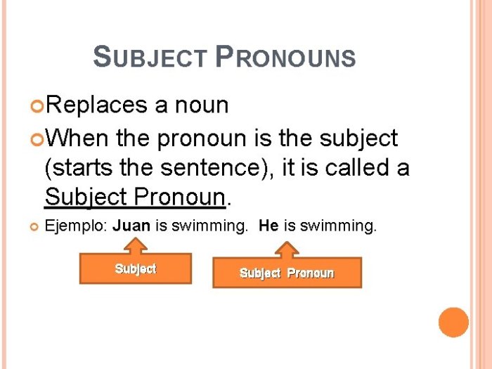 Pronouns