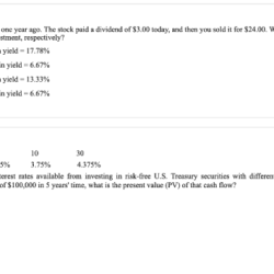 You bought 100 shares of stock at $15