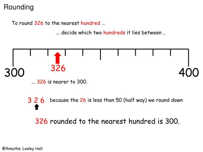 Rounding numbers round examples nearest thousand other math