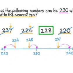 Rounding chart anchor numbers large nearest whole place tens hundreds round example