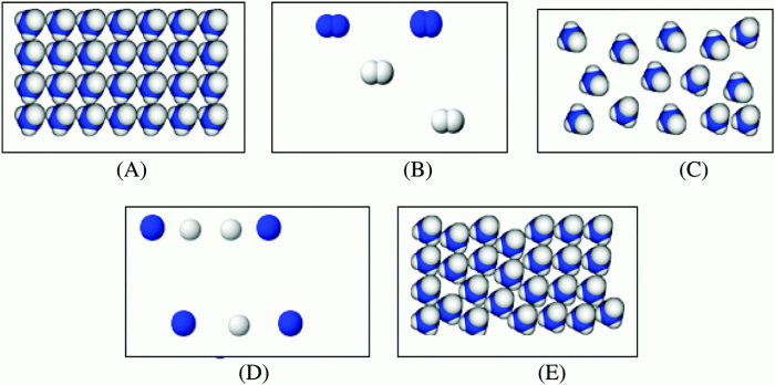 Particulate which rsc water molecules misconceptions perspective assessment ontological diagnostic matter student nature liquid diagrams