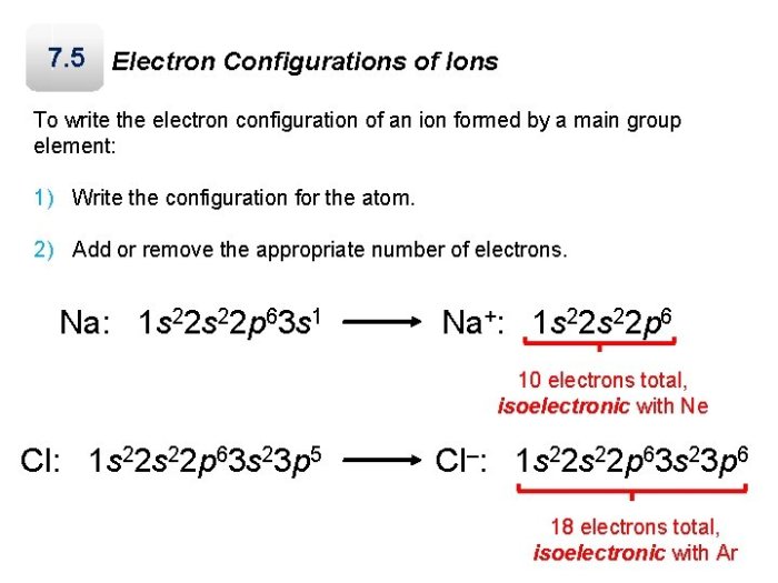 Student exploration electron configuration gizmo answer key