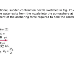 Water enters the horizontal circular cross-sectional