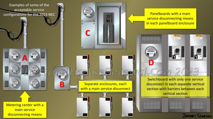 Disconnecting means circuits motor branch chapter ppt powerpoint presentation must